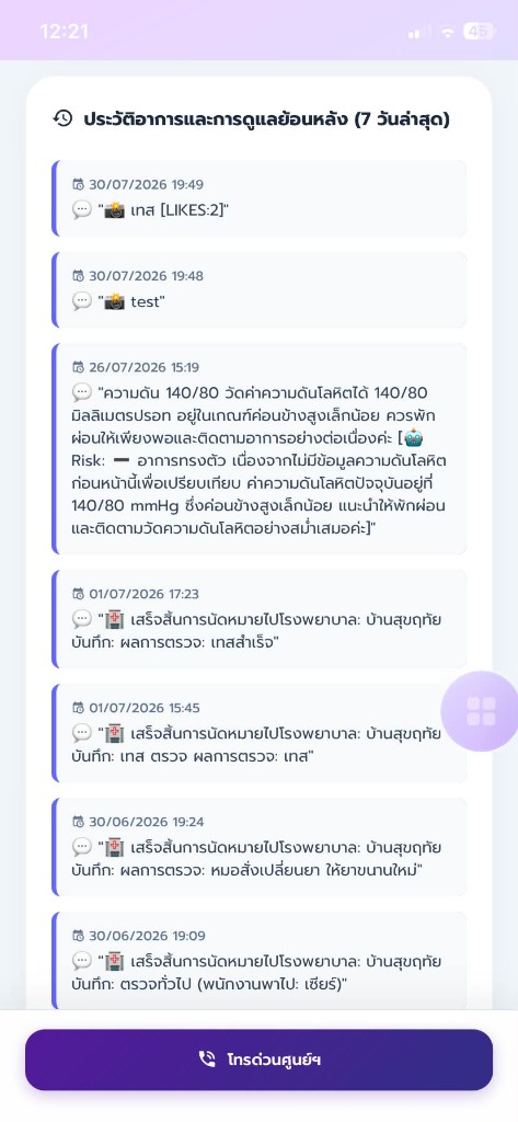 ประวัติและส่งเวร